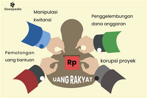 cara menganalisis kasus korupsi