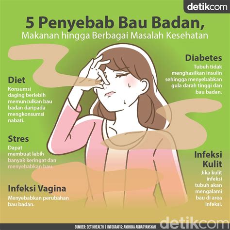 cara mengatasi bau badan