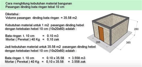 cara menghitung bahan bangunan rumah