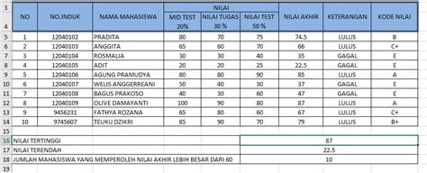 cara menghitung nilai akhir