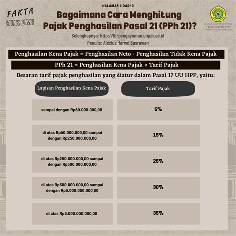 cara menghitung pajak penghasilan pasal 21