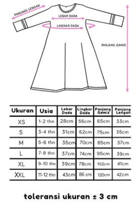 cara-mengukur-baju-anak-perempuan-dengan-teliti