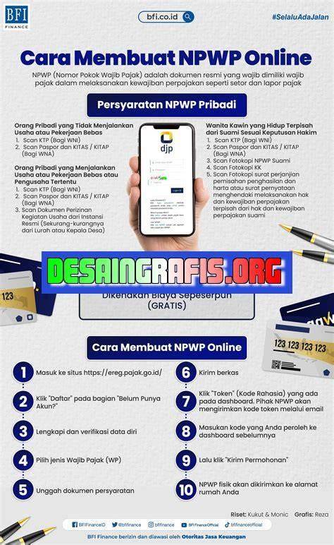 Cara Membuat NPWP Online Serta Persyaratannya Elinesia