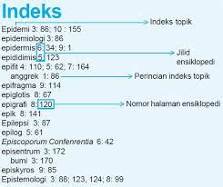 Cara Menulis Indeks Yang Benar Dan Efektif