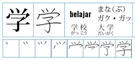 cara menulis kanji dasar