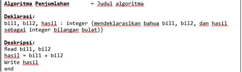 Cara Menulis Pseudocode Dengan Benar