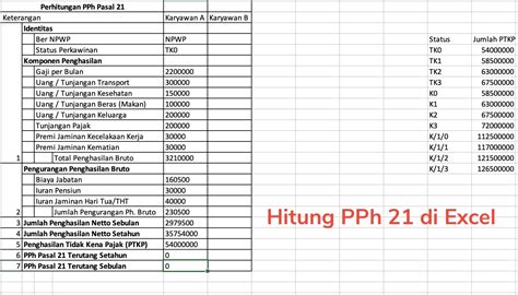 cara perhitungan pph 21 terbaru 2024