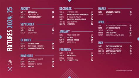 carabao cup semi final 2024