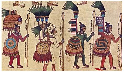 Religión de los Mexicas y sus Dioses - Info y Cultura