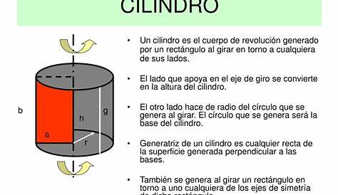 Cilindros - Cuerpos Geométricos