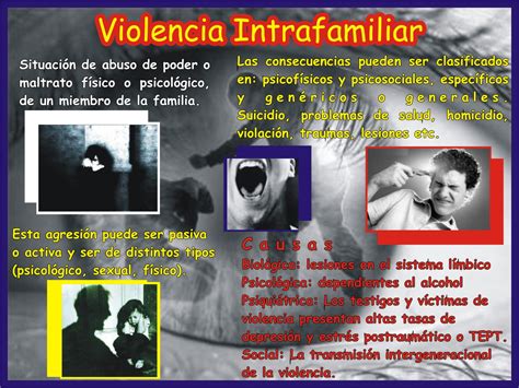 caracteristicas de la violencia intrafamiliar