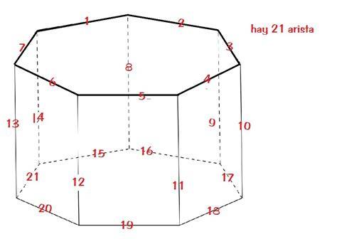 67 Amazing Prisma Octagonal Forma De Caras Laterales