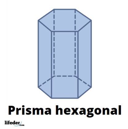La ilustración de un prisma hexagonal aislado sobre fondo blanco Imagen