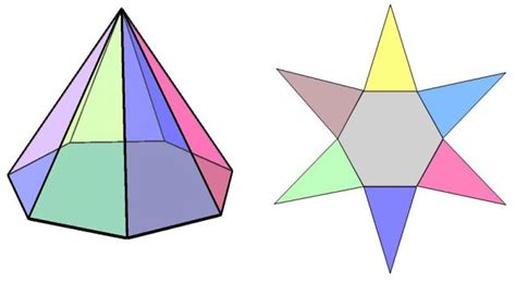 Cuántas Caras Tiene Una Pirámide Hexagonal