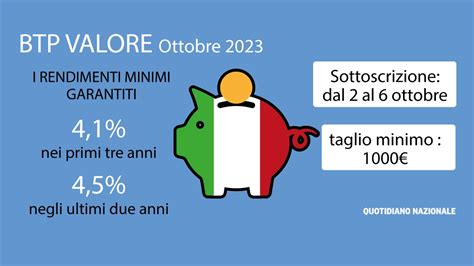 caratteristiche btp valore ottobre 2023