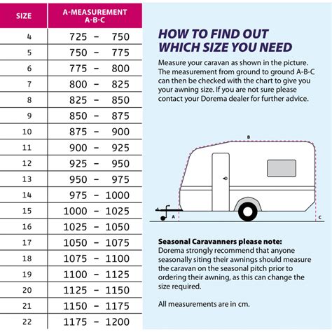 Caravan Awning Dimensions