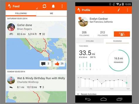 Carb Cycling App For Android The Best Keto Diet Apps And Paleo Diet