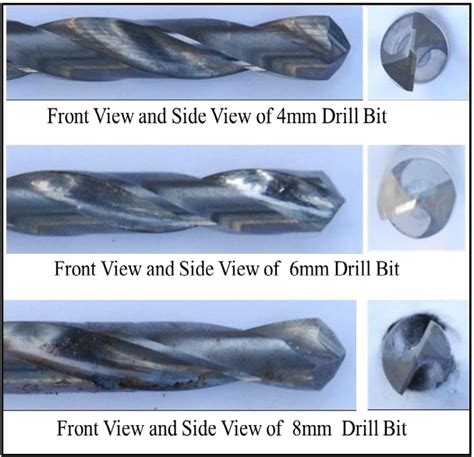 Carbide Drill Bit Index