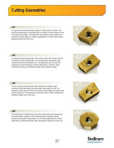 Carbide Inserts Catalog Pdf