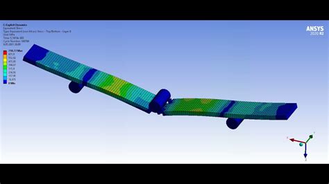 Carbon Fiber Bending