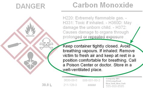 Carbon Monoxide Codes