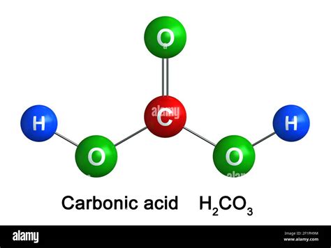 carbonic acid molecular shape