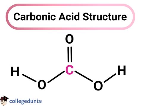 carbonic acid structural formula