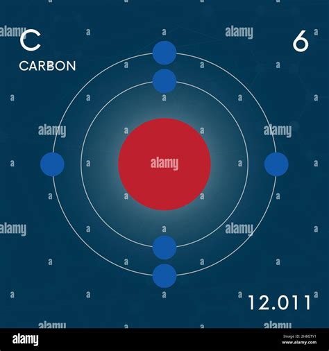 carbonio numero atomico