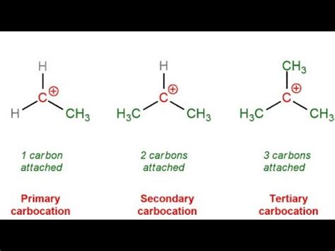 carbonium ion formula