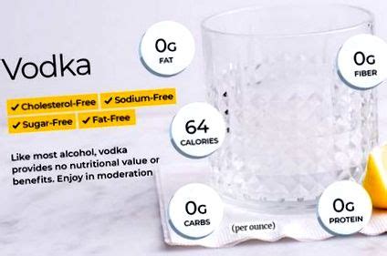 Carbs En Vodka