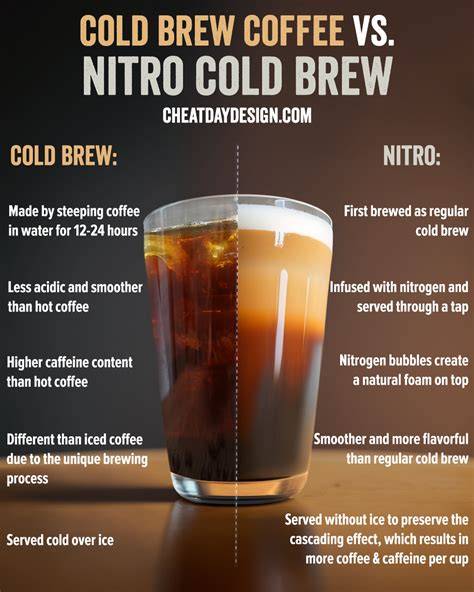 Starbucks Nitro Cold Brew Coffee Sweet Dark Caramel Shop Coffee at HEB