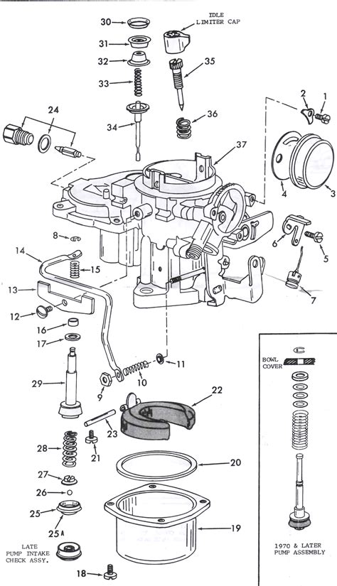 Carburetor Exploded View