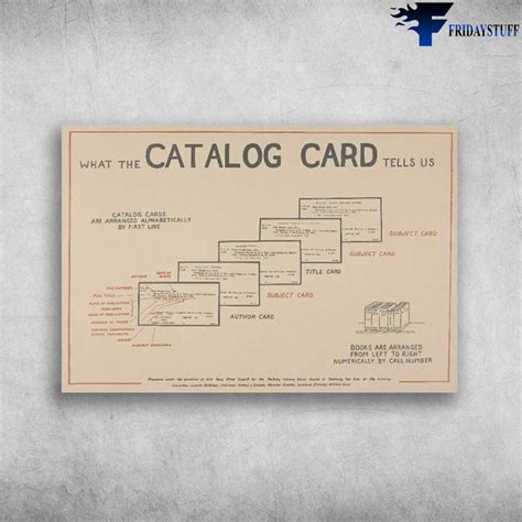 Card Catalog Cards