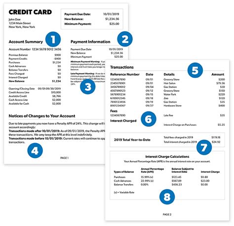 Card Credit Statement