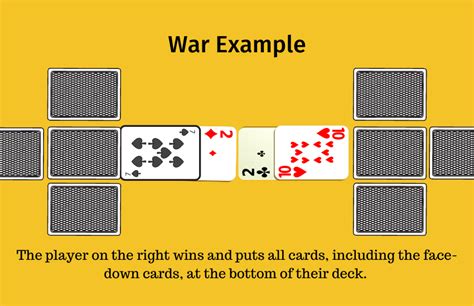 card game war rules