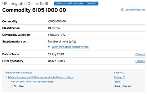 Card Holders Commodity Code