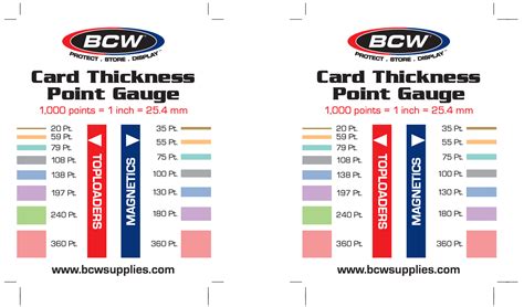 card thickness point gauge