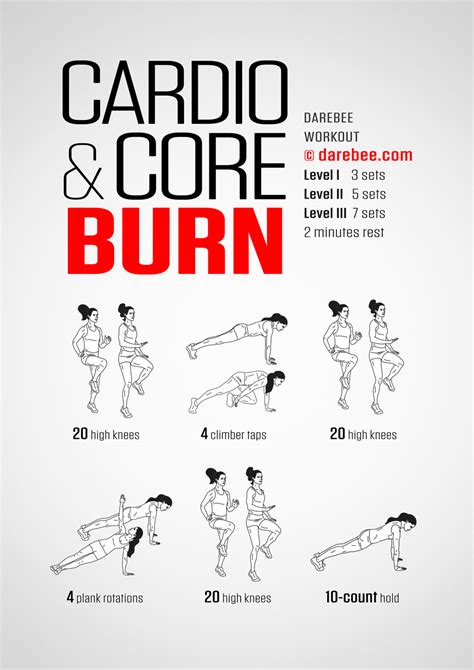 cardio burn