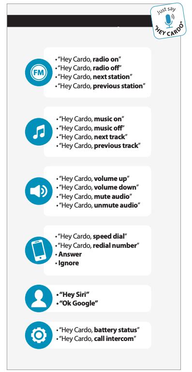 Cardo New Voice Recorder PackTalk Edge Sena Killer Audio Test Ride