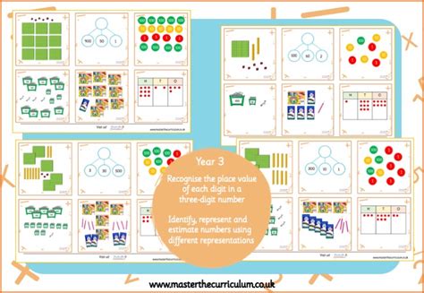 Cards Representation