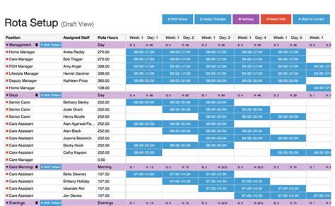Care Home Rota Examples