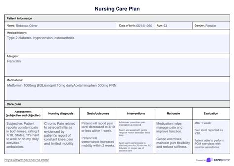 5 Care Plan Nursing Tips