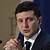 career assessment test ukrainian president jewish