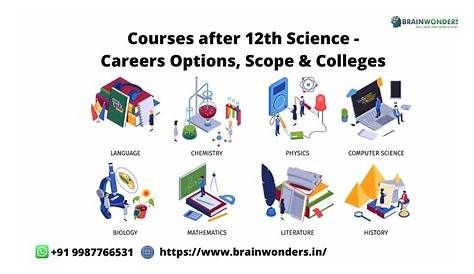 Career Option In Science After 12th Best s , Guidance