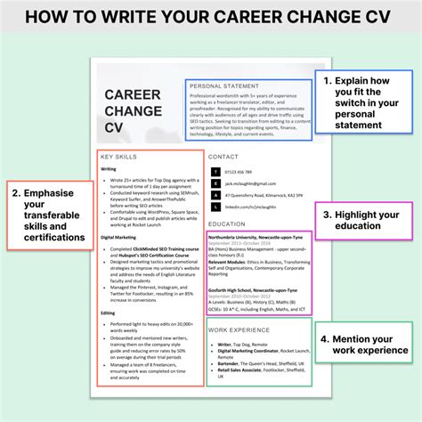 5 Tips Career Change CV