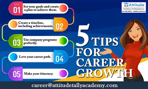 Career Growth Tips