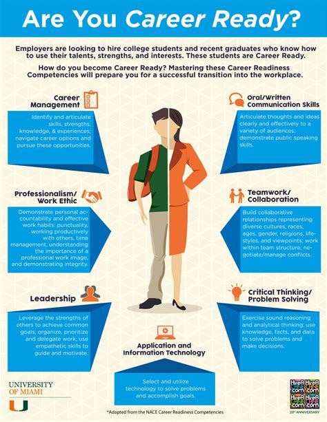 career guidance example