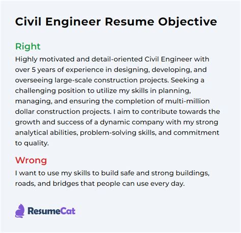 career objective examples civil engineering