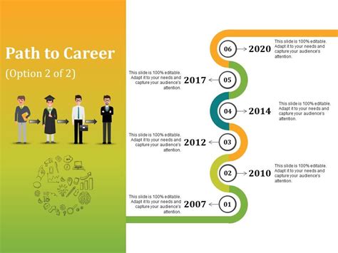 career presentation examples