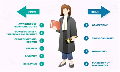 careers with a law degree